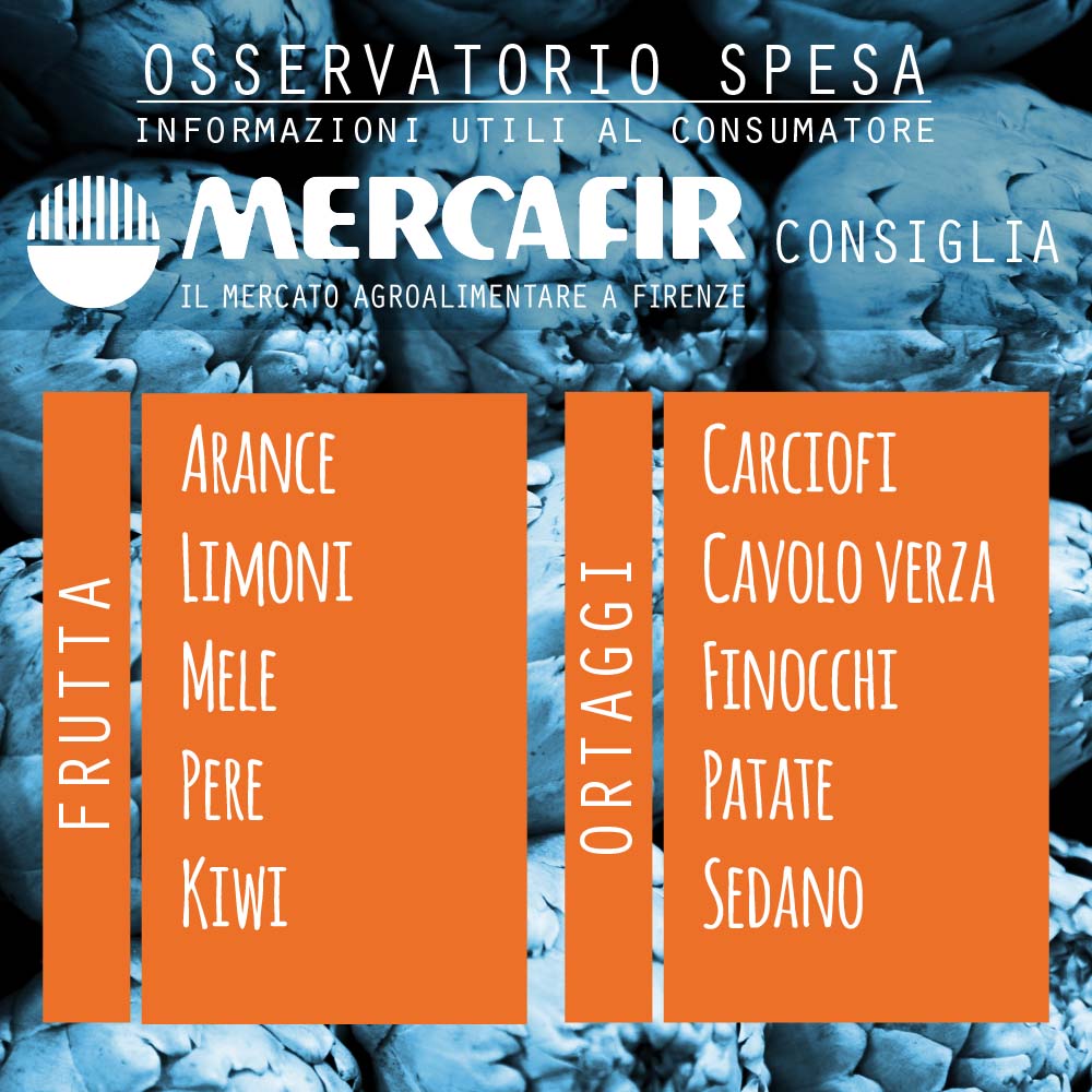 Osservatorio spesa 10-02-25